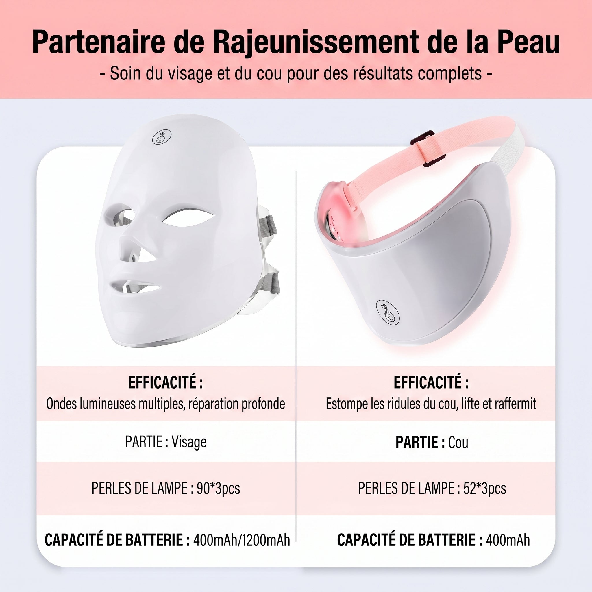Masque LED Visage – Soin Réparateur et Rajeunissant
